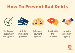 Payments late credit avoid rebuild creditrepair report errors review